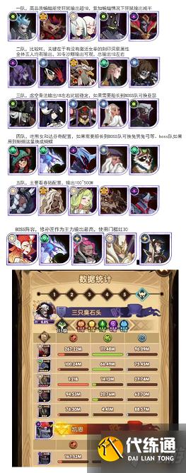 剑与远征诅咒梦境第七期荒火怎么打?诅咒梦境第七期荒火BOSS打法攻略