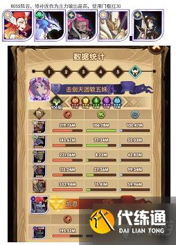 剑与远征诅咒梦境第七期荒火怎么打?诅咒梦境第七期荒火BOSS打法攻略