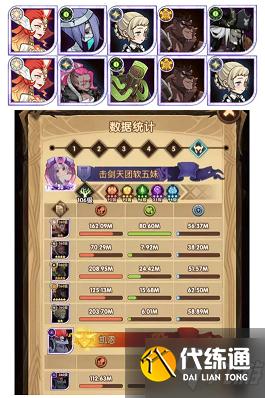 剑与远征诅咒梦境第七期荒火怎么打?诅咒梦境第七期荒火BOSS打法攻略