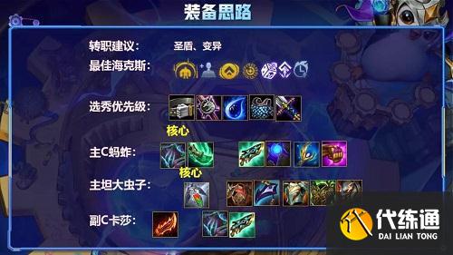 金铲铲之战变异巨像大虫子怎么玩-变异巨像阵容推荐攻略 金铲铲之战变异巨像大虫子怎么玩-变异巨像阵容推荐攻略