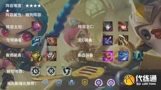 云顶之弈11.24圣盾狙神阵容搭配攻略