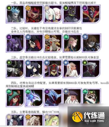 剑与远征诅咒梦境第七期攻略：诅咒梦境第七期荒火BOSS打法介绍