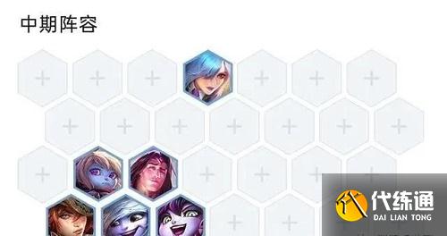 白魔狙神小炮中期阵容 白魔狙神小炮中期阵容