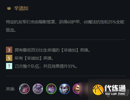 《云顶之弈》11.24版本辛迪加刺客崛起