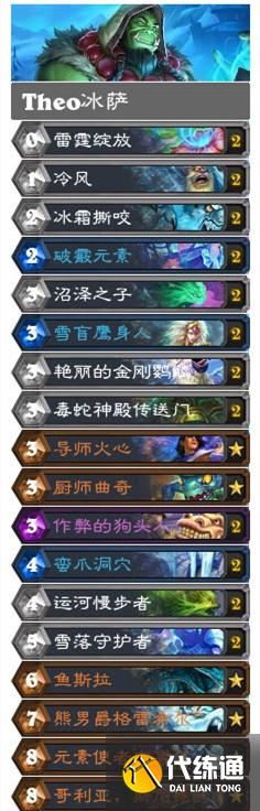 炉石传说奥特兰克的决裂卡组推荐 新版本最强高胜率卡组搭配一览[多图]图片2