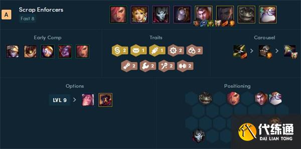 云顶之弈最新阵容强度排行榜