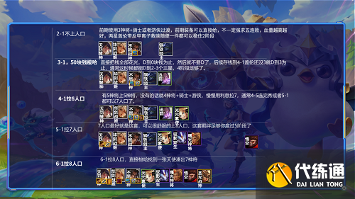 《金铲铲之战》神将秘游阵容搭配玩法指南