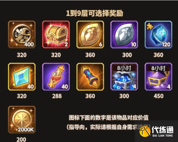 剑与远征霜封馈赠攻略：霜封馈赠路线走法推荐[多图]图片2