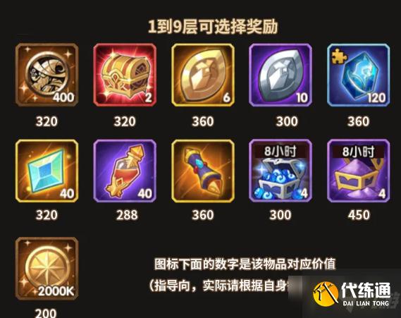 剑与远征霜封馈赠怎么走-霜封馈赠路线图一览