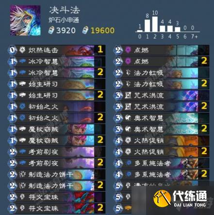 《炉石传说》决斗法卡组代码分享