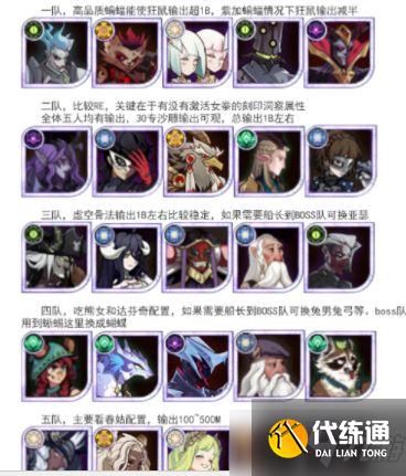 剑与远征诅咒梦境第七期怎么过?诅咒梦境第七期荒火BOSS攻略