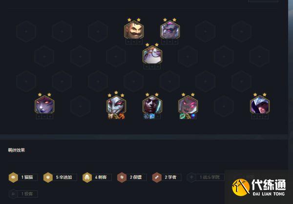 《云顶之弈》11.24强势阵容汇总分享