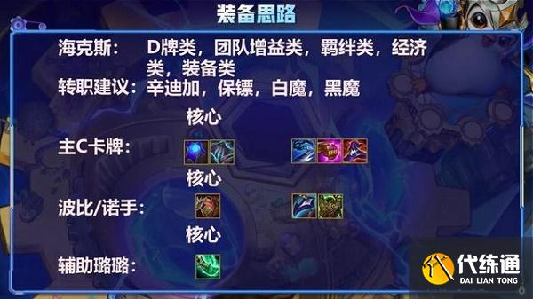 金铲铲之战辛迪加卡牌阵容搭配攻略