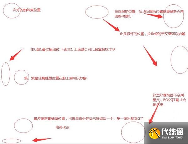 哈利波特魔法觉醒蜘蛛6打法攻略