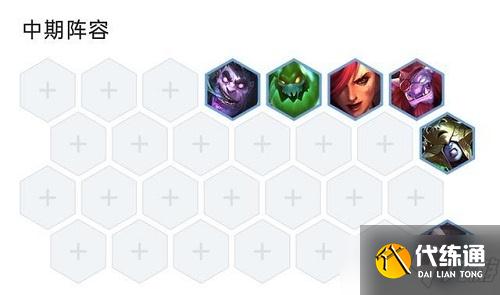 《金铲铲之战》格斗巨魔阵容如何搭配 格斗巨魔阵容搭配教学