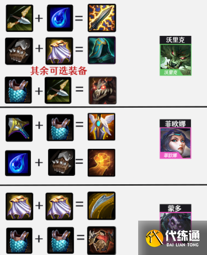 金铲铲之战炼金狼人阵容玩法攻略