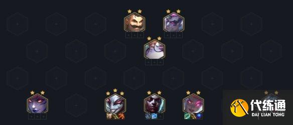 《金铲铲之战》1.24双城之战阵容推荐 双城之战1.24T0阵容