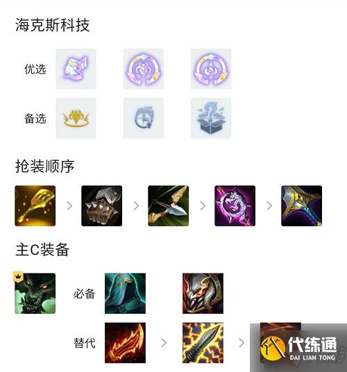 金铲铲之战炼金挑战者狼王怎么玩 金铲铲之战炼金挑战者狼王玩法攻略