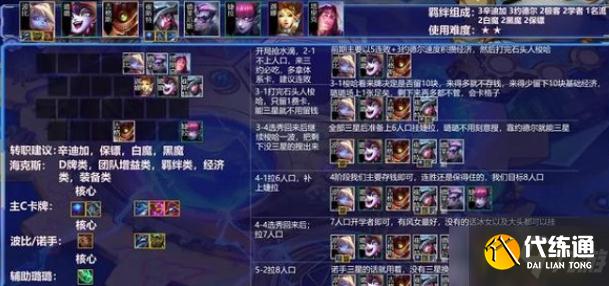 金铲铲之战辛迪加卡牌阵容怎么搭配-辛迪加卡牌阵容搭配攻略