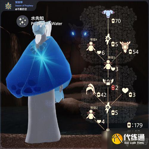 光遇高马尾发型复刻先祖在哪