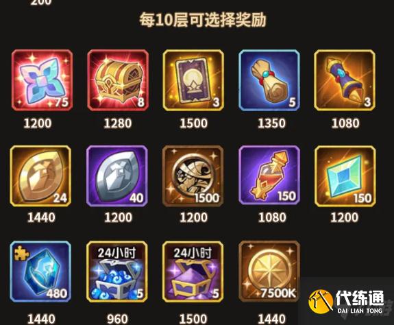 剑与远征霜封馈赠怎么玩 剑与远征霜封馈赠路线攻略