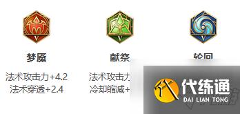 王者荣耀S25赛季女娲怎么出装 S25赛季女娲出装推荐