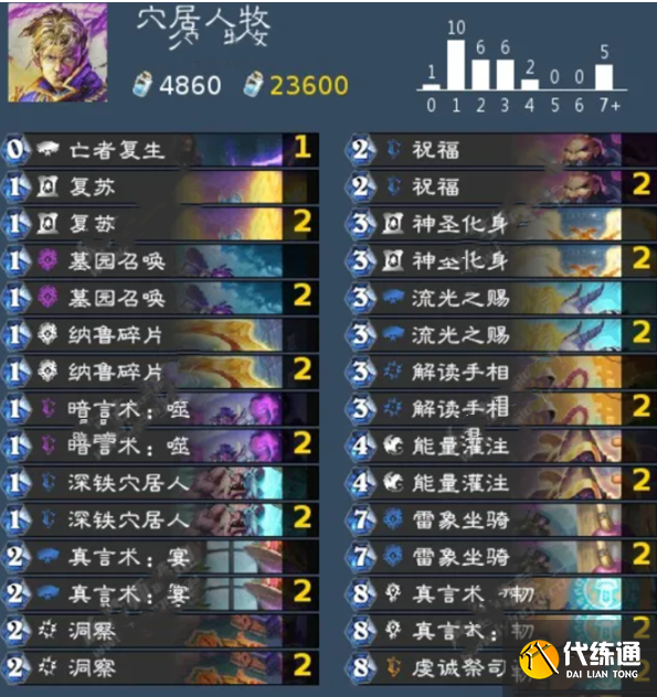 《炉石传说》奥特兰克穴居人牧卡组搭配介绍 《炉石传说》奥特兰克穴居人牧卡组搭配介绍