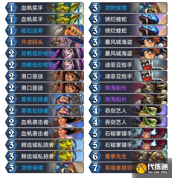 《炉石传说》奥特兰克版本强势上分卡组推荐 《炉石传说》奥特兰克版本强势上分卡组推荐