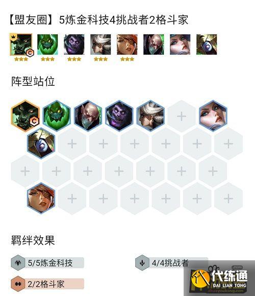 金铲铲之战炼金挑战者狼王阵容搭配攻略2.jpg 金铲铲之战炼金挑战者狼王阵容搭配攻略2.jpg