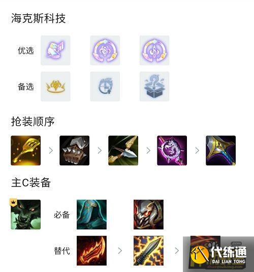 金铲铲之战炼金挑战者狼王阵容搭配攻略3.jpg 金铲铲之战炼金挑战者狼王阵容搭配攻略3.jpg