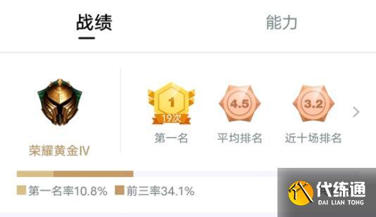 云頂之弈11.24斗槍陣容裝備玩法搭配 云頂之弈11.24斗槍陣容裝備玩法搭配
