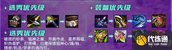 《云頂之弈》11.24B版白魔保鏢狙玩法教程