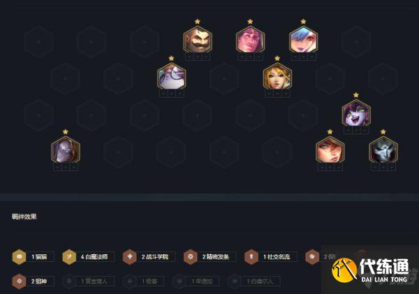 《云頂之弈》11.24B版白魔保鏢狙玩法教程