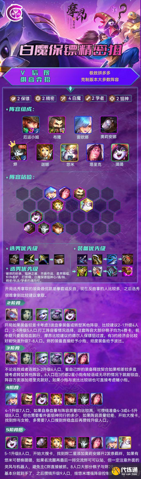 《云頂之弈》11.24B版白魔保鏢狙玩法教程