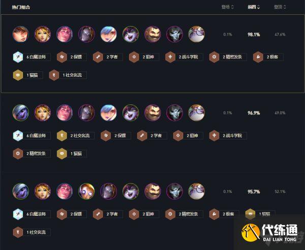 《云頂之弈》11.24B版白魔保鏢狙玩法教程