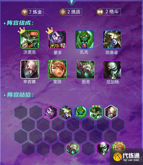 《云頂之弈》11.24B版煉金狼人運營思路