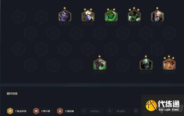 《云頂之弈》11.24B版煉金狼人運營思路