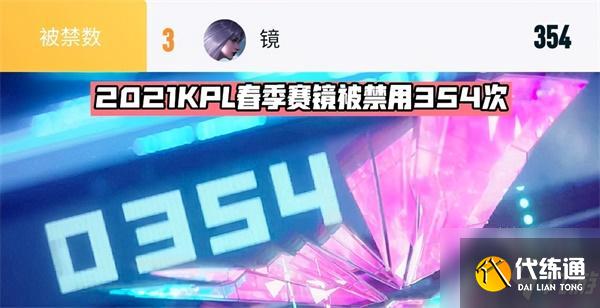 王者荣耀镜kpl皮肤上线时间一览