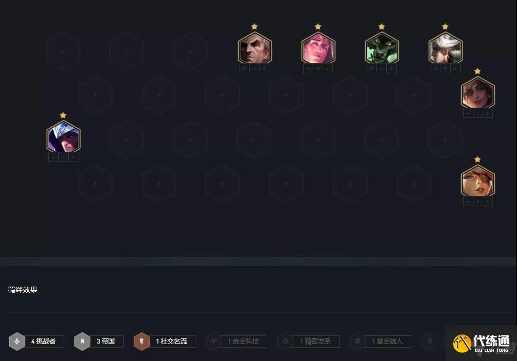 《云頂之弈》11.24版本帝國挑戰(zhàn)者玩法思路分享