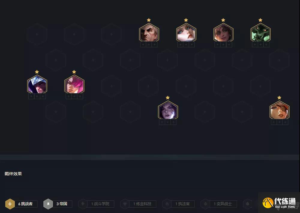 《云頂之弈》11.24版本帝國挑戰(zhàn)者玩法思路分享