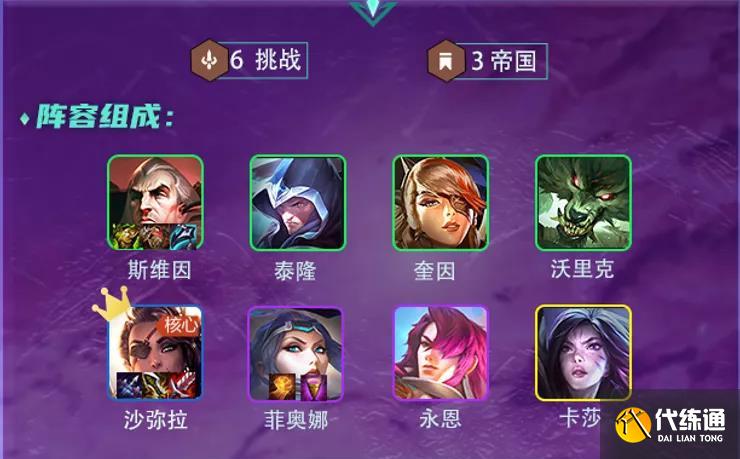 《云頂之弈》11.24版本帝國挑戰(zhàn)者玩法思路分享