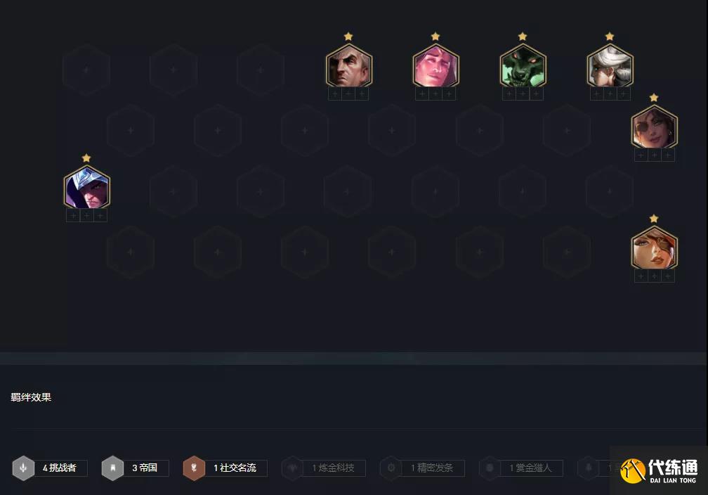 《云頂之弈》11.24版本帝國挑戰(zhàn)者玩法思路分享