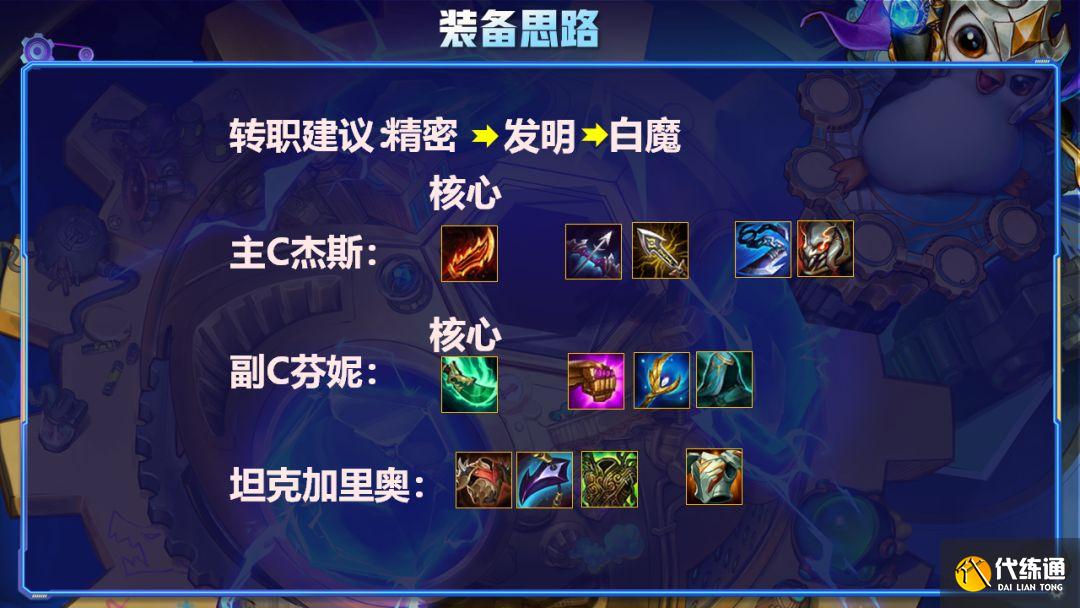 《金铲铲之战》鬼畜发明群控阵容搭配玩法介绍