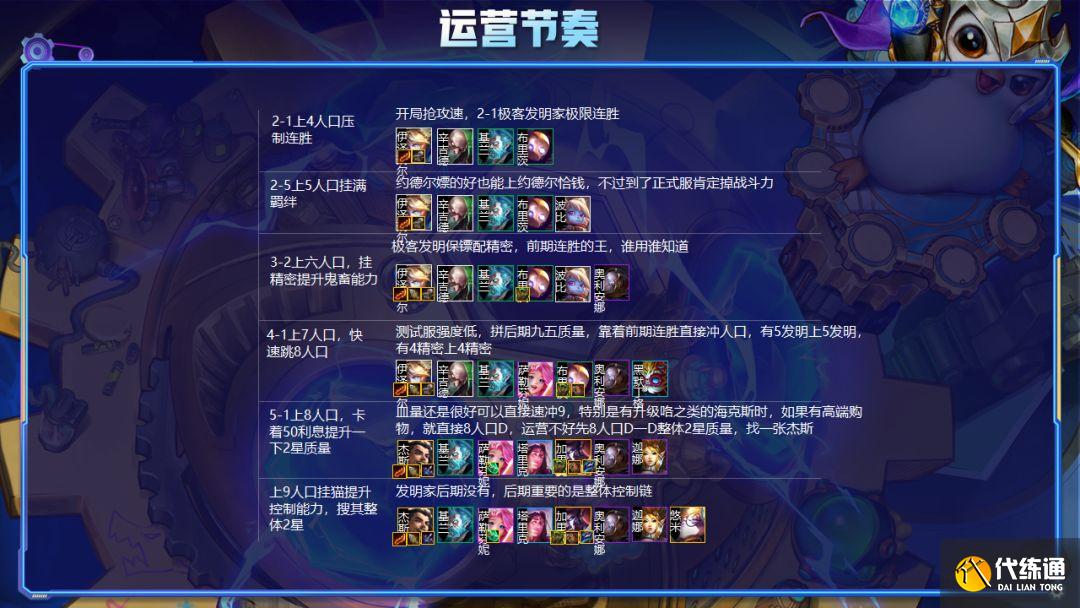 《金铲铲之战》鬼畜发明群控阵容搭配玩法介绍