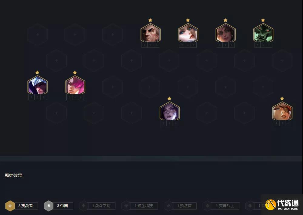 《云頂之弈》11.24版本帝國挑戰者玩法思路分享