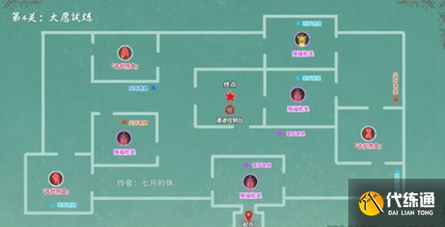 原神大愿试炼阵容搭配攻略