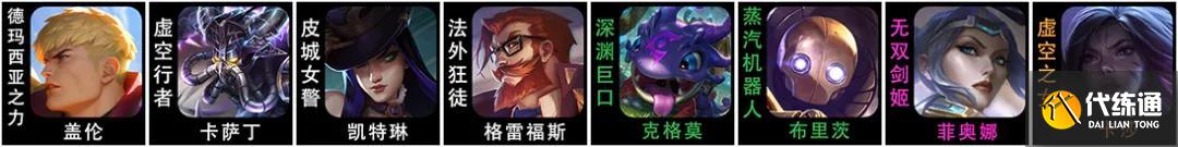 《云頂之弈》11.24新版本圣盾大嘴陣容玩法思路分享