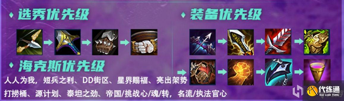 金铲铲之战1.24帝国挑战莎弥拉阵容玩法详解