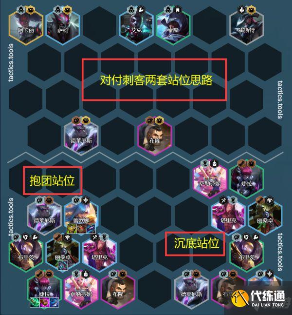 《云頂之弈》11.24B版保鏢婕拉玩法講解