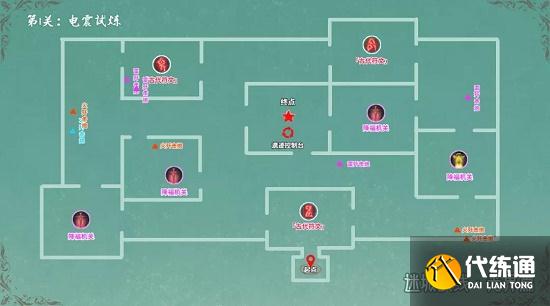 原神电震试炼阵容搭配推荐攻略